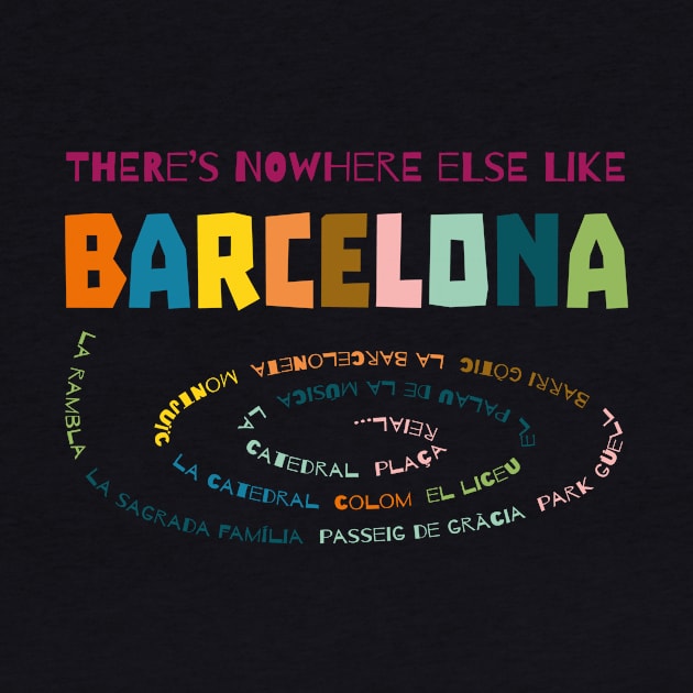 There's nowhere else like Barcelona by sundressed